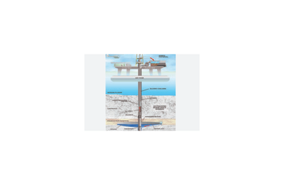 News, Off-grid Living, Groundwater Regulation, Municipal Tariffs, South African Water,Boreholes,